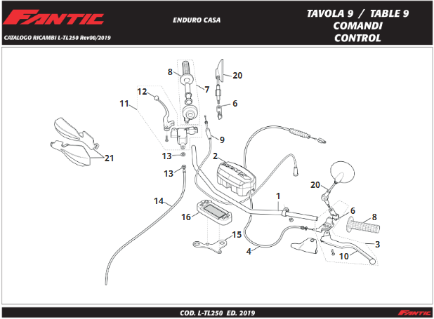Comodos_TL250 Enduro CASA - MY2019.png